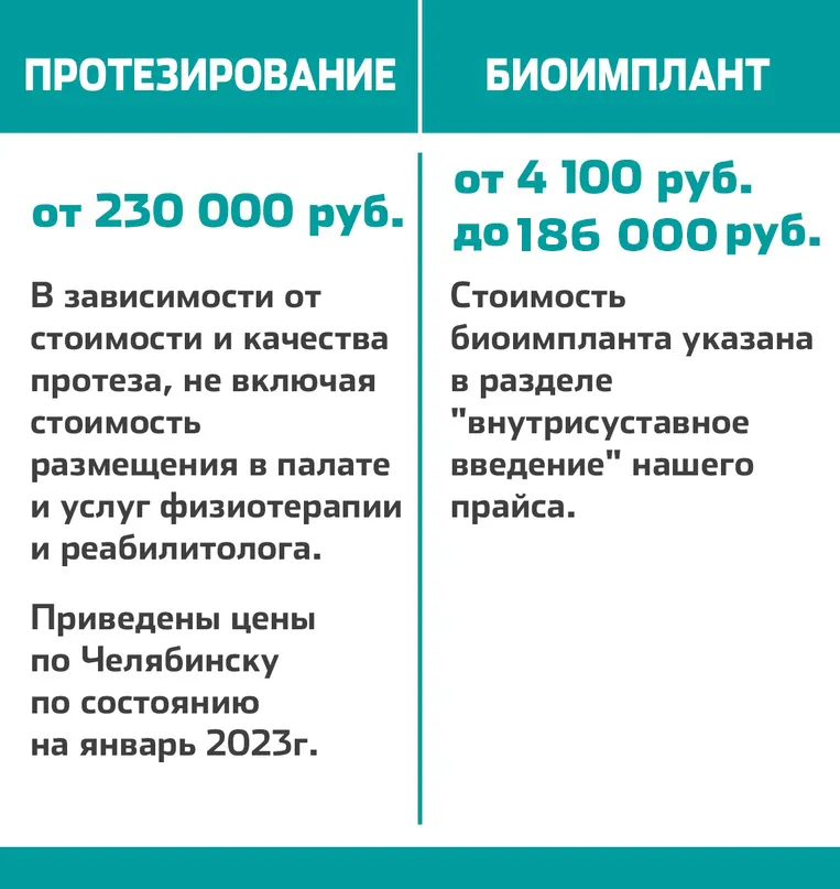 Биоимплант вместо протеза